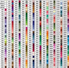 Diamond Painting Dmc Color Printable Chart Etsy In 2021 Diamond Painting Diamond Paint Dmc Floss Chart