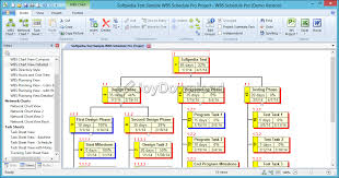 Wbs Chart Pro Download Wbs Chart Pro 4 9a In English On