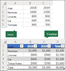 Ready to be used in web design, mobile apps and presentations. Introduccion A Los Scripts De Office En Excel Excel
