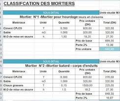 Tous les modèles, fournisseurs et revendeurs. Dosage Classification Formulation De Mortier Sur Excel Planning Chantier Genie Civil Mortier