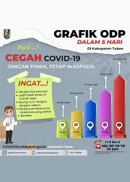 Keluhan ini umumnya terjadi pada orang lanjut lansia atau mereka dengan penyakit penyerta lainnya. Informasi Tentang Virus Corona Covid 19