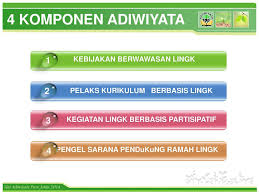Untuk membuat sebuah kata bijak seseorang harus mimiliki sebuah pandangan yang jernih tentang kehidupan. Program Adiwiyata Jawa Timur Tim Adiwiyata Provinsi Jawa Timur Ppt Download