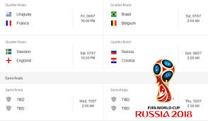 Jadwal putaran final piala dunia 2018 pendidikan kewarganegaraan via ainamulyana.blogspot.com. Suku Akhir Piala Dunia Fifa 2018