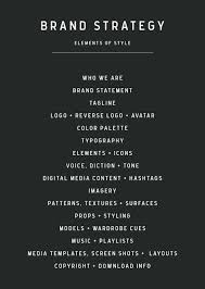 Create A Free Website With Weebly Free Website Builder For All Web Design Tips Business Branding Branding Your Business Brand Guidelines