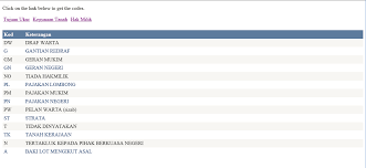Borang hendaklah ditaip atau ditulis dengan jelas menggunakan dakwat hitam. Https Www Jupem Gov My V1 Wp Content Uploads 2016 06 Jupem2u Pdf