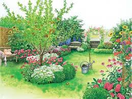 Mein Kleiner Garten Garden Design Garde