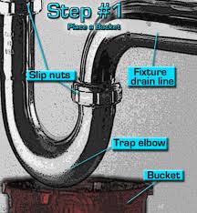 unclogging a sink for cheap dengarden