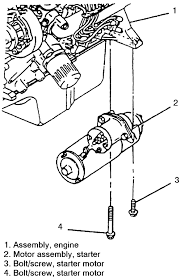 Wiring condensate pump to furnace / real estate an. Gm Century Lumina Grand Prix Intrigue 1997 2000 General Information Repair Guide Autozone