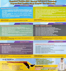 Check spelling or type a new query. Smk Ti Garuda Nusantara Cimahi ç…§ç‰‡ Facebook