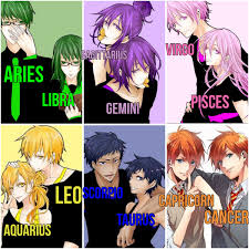 If the zodiac signs were then translated into anime characters, here are the character archetypes they would fall under. Pin On Astrologie