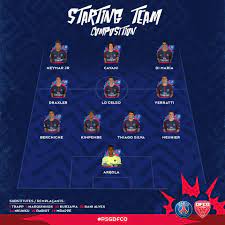 We did not find results for: Line Up Dijon Le Onze De Psg Paris Saint Germain Facebook