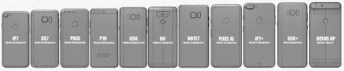 heres how the galaxy s8 and s8 compare in size to the