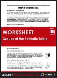 Worksheet Groups Of The Periodic Table Incl Metals Nonmetals Metalloids Periodic Table Metals Nonmetals Metalloids Alkali Metal
