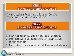 Disampaikan kepada seluruh pengguna profil desa dan kelurahan. Sdn Ridogalih 03 Maret 2020
