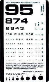 Near Vision Eye Chart Printable Www Bedowntowndaytona Com