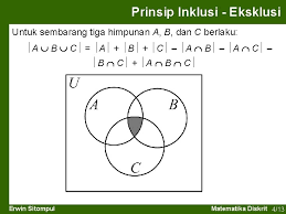 Check spelling or type a new query. Kuliah 4 2 Himpunan Matematika Diskrit Dr Ing