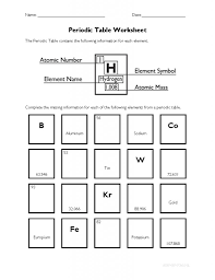 Identify each element as a metal, metalloi , or nonmetal. Periodic Table Worksheet Page 2 Of 2