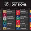 The edmonton oilers head into free agency with a fair amount of cap space and a desire to add experience up front and on the back end. 1