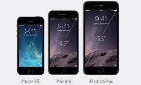 How much is the iphone 6 plus? I Thought The Iphone 6 Was Too Big I Was Wrong Computerworld