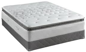 Sealy Gel Series Uniondale 2014 Full Cushion Firm Ept Mattress By Sealy Www Shopweathers Com Sealy Posturepedic Sealy Posturepedic Mattress Firm Mattress