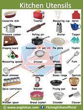 Kitchen utensils vocabulary list with urdu and hindi meanings , #kitchen #utensils #list kitchen utensils list. Kitchen Utensils Vocabulary With Images And Flashcards English Vocabulary Words English Vocabulary Learn English Words