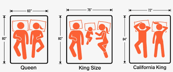 Jun 04, 2021 · a queen is 12 inches narrower and 4 inches shorter than a california king mattress (also. Queen Vs King Vs California King Dimensions King Size Vs Queen Png Image Transparent Png Free Download On Seekpng