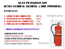 Alat pemadam api merupakan satu alat yang diperlukan bagi memadam atau mengawal api kebakaran di peringkat awal. Alat Pemadam Api