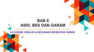 Cikgu odah.посмотреть клип и скачать бесплатно nota kimia tingkatan 4 kssm bab 6 peranan air. Nota Kimia Kssm Tingkatan 4 Bab6 6 8 Garam Youtube