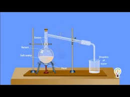 The technology could have massive implications for the future of our drinking water. Distillation Salt Water Youtube