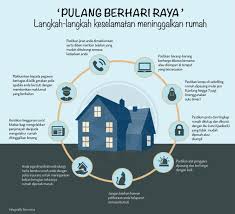 Langkah Keselamatan Meninggalkan Rumah Ketika Musim Perayaan Aku Sis Lin