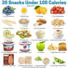 The egg was fine i just had to remove the ball. Weightlossfast 20 Snacks Under 100 Calories By 1 Cup Of Blueberries Few Snacking Choices Pack The Antioxidant And Nutrition Punch Of Blueberries And With Only 83 Calories Per 1 Cup Serving