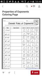 Pin By Jah Bless On Homeschool 8th Grade Math Junior High Math Math Lessons