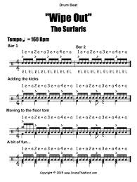 The drum set however being both a contemporary instrument and one that can have new elements added, such as adding an. Wipe Out The Sufaris Free Pdf Drum Sheet Music Drum Notation Drums Sheet Drum Sheet Music Drum Lessons