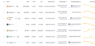 Not every person can bear to purchase premium money however, yet there are really a couple of approaches to get robux for nothing. Buy Robux Binance Coin Buy Robux Cardano Profile Investacheck Forum