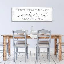 The Best Memories Are Made Gathered Around The Table Etsy In 2020 Living Room Prints Living Room Quotes Home Decor Quotes