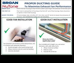 The Twists And Turns Of Proper Duct Installation Quality Built