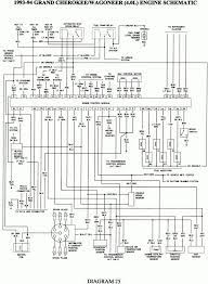 Starter solenoid relay 1 (a 2). 1994 Jeep Cherokee Engine Diagram Carve Adviser Wiring Diagram Value Carve Adviser Puntoceramichemodica It