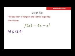 Secant Tangent Normal Lines Youtube In 2020 Tangent Calculus Lines
