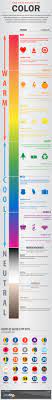 The Psychology Of Colour Infographic Color Psychology Color Theory Infographic