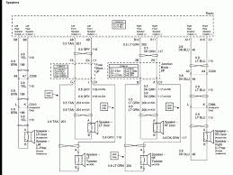 This pdf books file was taken from www.chevrolet.com that avaialble for free download as owners manual, user guide / buyer guide or mechanic reference guide. Diagram 2005 Silverado Radio Diagram Full Version Hd Quality Radio Diagram Vvdwiring Argiso It