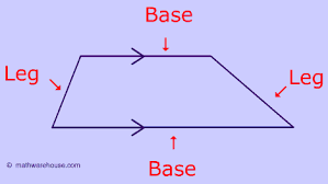 What is the formula to find the median of a trapezoid? Trapezoid Bases Legs Angles And Area The Rules And Formulas