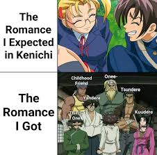 History's strongest martial brother hssb. History S Strongest Disciple Kenichi The Supreme Martial Arts Harem Animemes