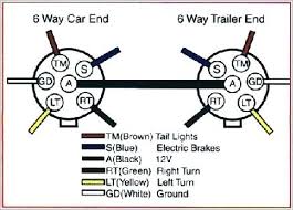 F3078 gm 6 way wiring diagram digital resources. Gl 9844 7 Way Trailer End Wiring Diagram Schematic Wiring