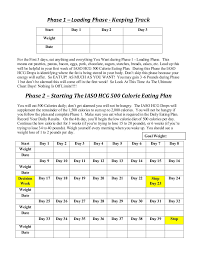 Tlc Iaso Hcg 500 Calorie Eating Plan The 5 Phases