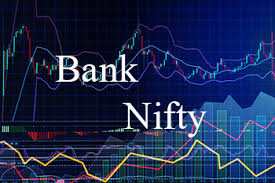 How To Judge Bank Nifty Movement