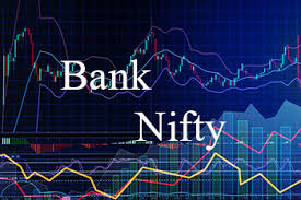 how to judge bank nifty movement