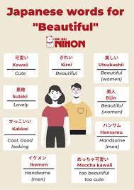 I want to learn japanese desperately, and i wish i could live in japan. Go Go Nihon On Twitter It S The Autumn Equinox Here In Japan Do You Know How To Say Autumn Colours Are Beautiful In Japanese