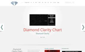 diamond clarity chart com website