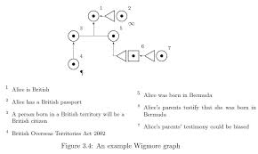 Baseless Triangle Node In Tikz Tex Latex Stack Exchange