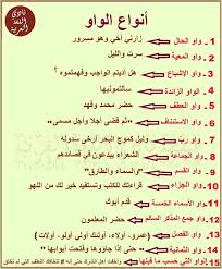 نوادر وطرائف اللغة العربية Facebook